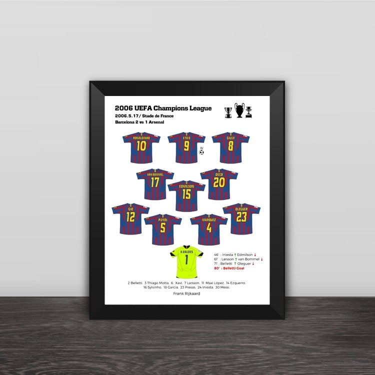 European Cup Torres classic moment photo frame