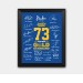 Warriors 73 wins team signature replica solid wood photo frame frame